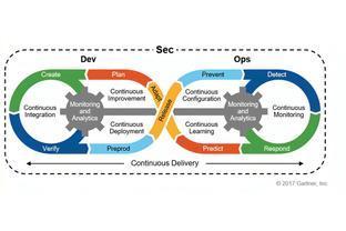 未來武漢教育潛力新星 光谷崛起，洪山江岸未上榜，青山亦非首選